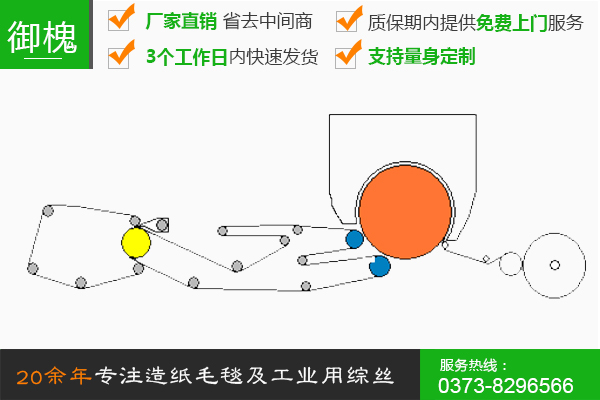 新月型衛(wèi)生紙機(jī)